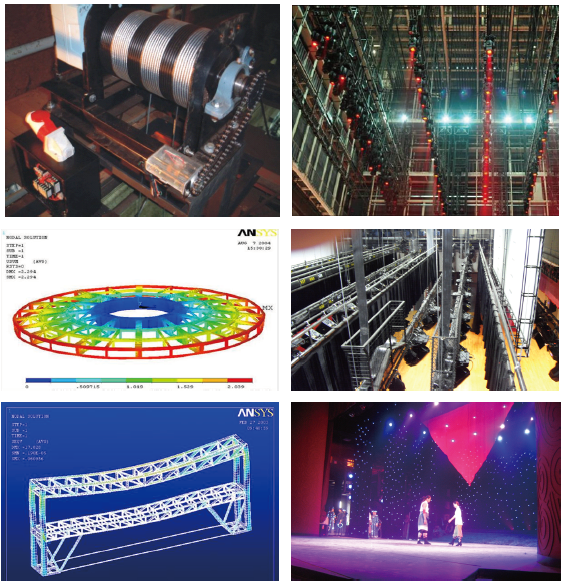 舞台机械系统, 舞台机械设计, 舞台机械控制设备