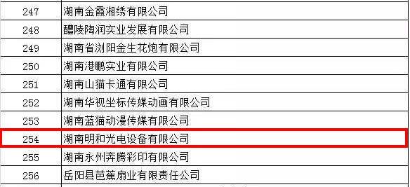 湖南明和光电设备有限公司成功通过2015-2016年度国家文化出口重点企业认定